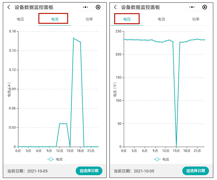 遠程控制開關(guān)